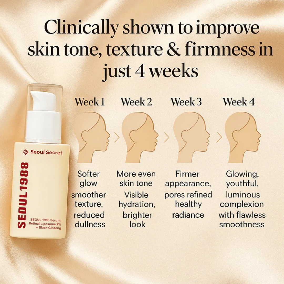 SeoulSecret™ - Serum : Retinal Liposome 2% + Black Ginseng